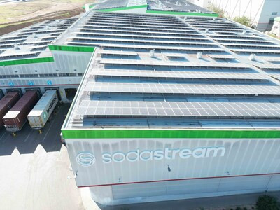 SodaStream сохранили 5 млрд. одноразовых бутылок в 2022 году в своей экологической кампании - Новая общественная газета