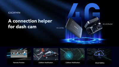 DDPAI запустила функцию удаленного мониторинга 4G для обеспечения безопасности автомобилей - Новая общественная газета