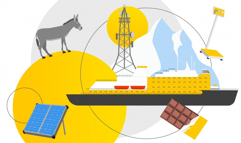 Словарь хорошей связи от билайн