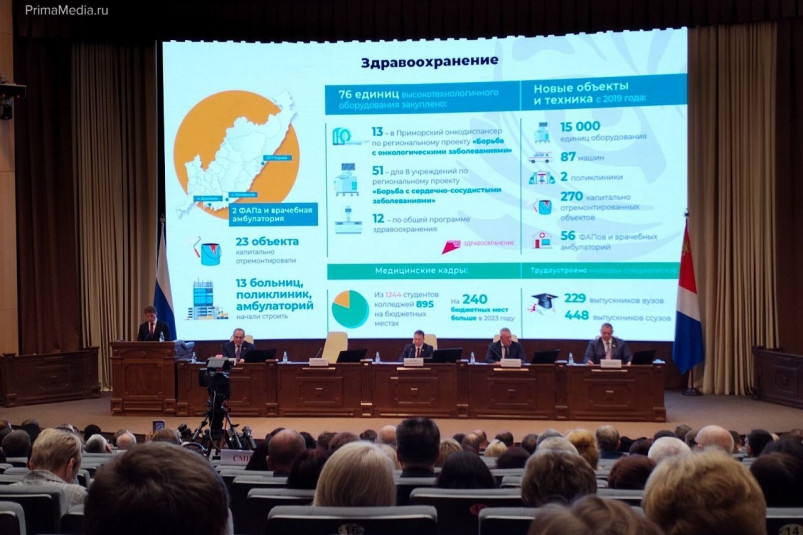 Смертность в Приморье в 2022 году снизилась на 13% – Олег Кожемяко