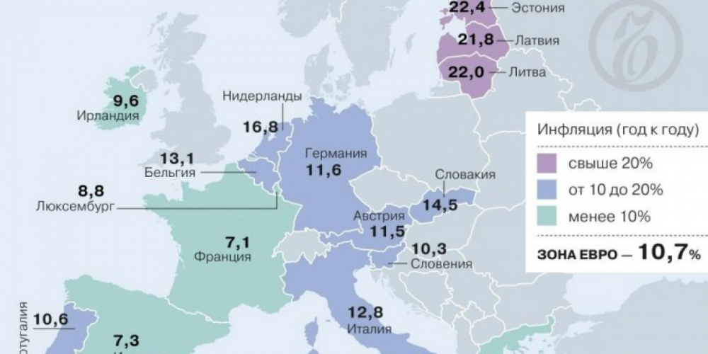 Европа – прекрасный автомобиль Феррари, но без топлива