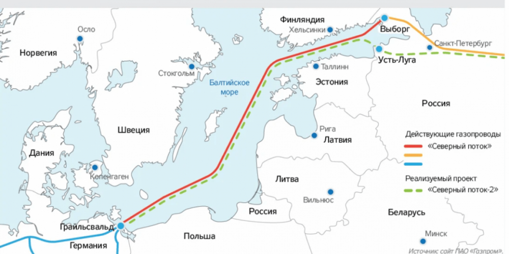 Почему Газпром не торопится выполнять условия Германии по сертификации «Северного потока-2»? Потому что это невыгодно