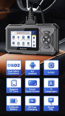 Мероприятие AliExpress 12 июня: решение для диагностики автомобилей MUCAR CDE900 PRO - Новая общественная газета