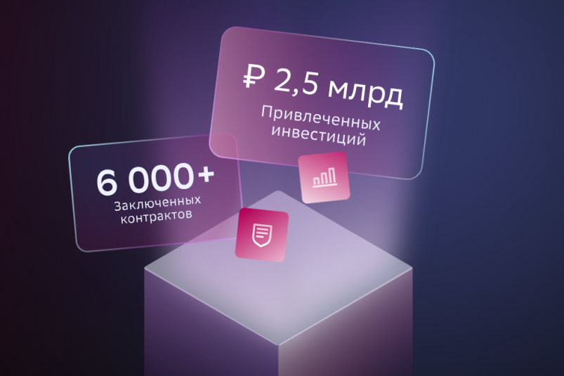 Сбер выбрал топ-25 стартапов четвёртой волны международного акселератора Sber500