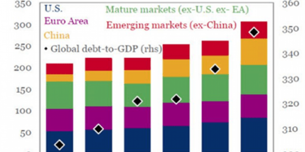 Пузырь пузырей