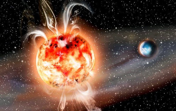 Магнитная буря 23 ноября по своей силе будет достигать уровня в три балла