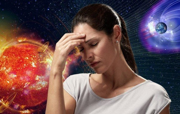 Магнитная буря 20 января 2024 будет достигать красных значений