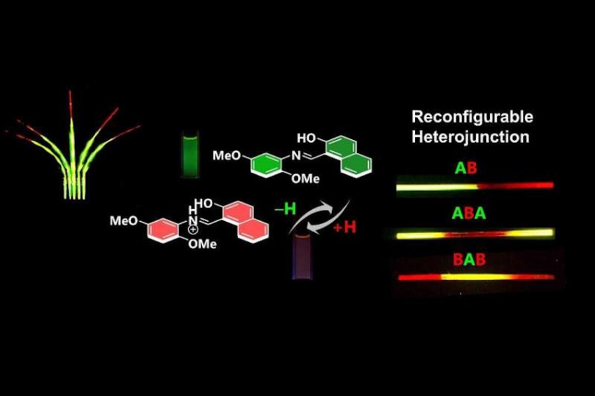 Учеными созданы кристаллы, меняющие цвет под воздействием кислоты