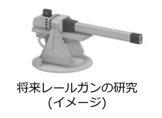 Корабельный рельсотрон для японского флота