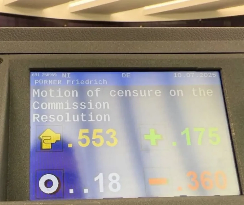 Урсула остается: Европарламент отклонил вотум недоверия главе Еврокомиссии