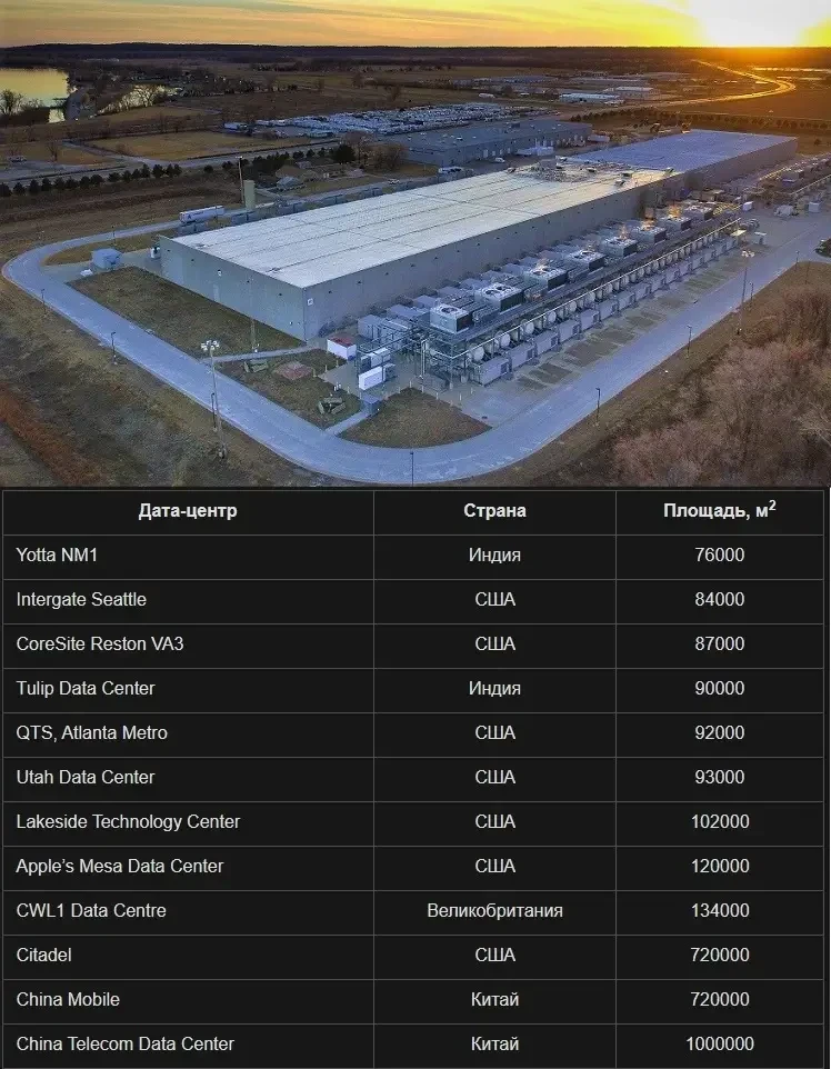 Технологии высокоточного превосходства: не скрыться, не подавить, не уклониться